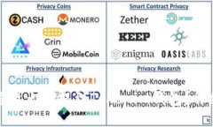 如何将柴犬币提到Tokenim钱