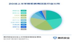 虚拟币钱包交易是否合法？全面分析与指导