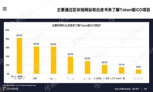 如何在手机上成功安装电子钱包：完整指南