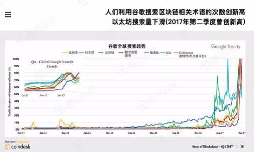思考一个易于大众且的

bkty如何安全轻松地使用数字货币钱包？/bkty

数字货币钱包, 虚拟货币, 加密货币, 钱包安全/guanjianci

内容主体大纲

1. 引言
   - 数字货币钱包的定义
   - 数字货币的崛起

2. 数字货币钱包的种类
   - 热钱包与冷钱包
   - 软件钱包与硬件钱包

3. 如何选择合适的数字货币钱包
   - 安全性考虑
   - 用户体验
   - 支持的币种

4. 数字货币钱包的创建与使用步骤
   - 创建钱包的流程
   - 存入和取出数字货币
   - 交易的基本步骤

5. 数字货币钱包的安全性
   - 私钥的重要性
   - 常见的安全风险
   - 如何保护私钥

6. 数字货币钱包的常见问题
   - 钱包丢失怎么处理？
   - 交易失败如何解决？

7. 未来数字货币钱包的发展趋势
   - DeFi与钱包的结合
   - 增强现实与钱包的应用

8. 结论
   - 数字货币钱包的重要性
   - 如何合理使用以及未来的可能性

内容撰写

### 引言

数字货币钱包是管理和存储数字资产的工具，类似于传统金融中的银行账户。尽管大多数人可能听说过比特币或以太坊，但很多人对如何使用数字货币钱包仍感到陌生。随着越来越多的人加入数字货币的潮流，了解如何安全使用钱包显得尤为重要。

在本文中，我们将探讨数字货币钱包的定义，种类，使用步骤以及其安全性框架，帮助用户轻松掌握这一重要的金融工具。

### 数字货币钱包的种类

数字货币钱包可分为热钱包和冷钱包，后者相对安全，但使用不太便捷，而前者在便捷与安全之间取得了一定的平衡。

#### 热钱包与冷钱包

热钱包是指与互联网连接的数字资产存储工具，用户可以随时随地进行交易。常见的热钱包有手机应用、桌面程序和网页钱包。尽管方便，但相对于冷钱包（离线钱包），热钱包更容易受到网络攻击。

冷钱包则是脱离互联网的存储方式，比如硬件钱包或纸钱包，虽然不易受到黑客攻击，但交易的时效性较差。对于长期持有的投资者而言，冷钱包是更安全的选择。

#### 软件钱包与硬件钱包

软件钱包是指通过程序或应用程序来存储数字货币，例如MetaMask、Exodus等。与此相比，硬件钱包（如Ledger Nano S、Trezor）则以物理设备的形式存在，提供了额外的安全保障。

### 如何选择合适的数字货币钱包

选择适合自己的数字货币钱包时，用户需要考虑多个因素，包括安全性、用户体验和支持的币种。

#### 安全性考虑

安全性是选择钱包时最重要的因素。用户需优先关注钱包的类型以及它们如何存储私钥。支持多重签名和双重身份验证的热钱包，通常是安全性较高的选择。

#### 用户体验

用户体验也是一个重要因素。钱包的界面应该友好，容易操作，这对于初次接触数字货币的用户尤为重要。

#### 支持的币种

还有一个不可忽视的方面是钱包支持的币种数量。用户如果需要交易多种数字资产，最好选择一个支持多种币种的钱包。

### 数字货币钱包的创建与使用步骤

一旦选择好钱包，接下来的步骤是创建钱包并开始使用。

#### 创建钱包的流程

创建钱包大致分为以下几个步骤：
1. 选择钱包类型（热钱包还是冷钱包）。
2. 下载相应的钱包应用程序或购买硬件钱包。
3. 按照提示完成注册过程，通常需要设置密码和备份私钥。
4. 备份恢复助记词，以防丢失。

#### 存入和取出数字货币

存入数字货币一般通过交易所转账实现，而提取则需要将币从钱包中转出到指定地址。务必核实地址的准确性，以免损失。

#### 交易的基本步骤

进行交易时，用户只需输入接收方的钱包地址、输入金额并确认交易。注意，在交易前需了解相关手续费用。

### 数字货币钱包的安全性

数字货币钱包的安全性相关的知识是用户最需要了解的。

#### 私钥的重要性

私钥是钱包的核心，一旦泄露可能导致币种的丢失。因此，保护私钥绝对重要。

#### 常见的安全风险

用户需警惕各种安全风险，包括网络钓鱼攻击、恶意软件和不可靠的交易所等。

#### 如何保护私钥

为保护私钥，用户可以采取以下措施：
- 不要将私钥保存在网络上。
- 定期更新钱包软件。
- 使用硬件钱包储存大额资产。

### 数字货币钱包的常见问题

#### 钱包丢失怎么处理？

一旦钱包丢失，用户应快速采取措施。如果是热钱包，确认账户安全性，必要时更改密码。如果是冷钱包且备份了助记词，可以通过助记词恢复资产。

#### 交易失败如何解决？

交易失败可能因网络拥堵、手续费设置过低或输入地址错误等原因。用户可以确认交易状态，必要时进行二次交易。

### 未来数字货币钱包的发展趋势

随着技术的进步，数字货币钱包的未来发展呈现出多样化的方向。

#### DeFi与钱包的结合

去中心化金融（DeFi）和钱包的结合将为用户提供更多的理财选择，用户可以轻松进行资产管理、流动性挖掘等。

#### 增强现实与钱包的应用

未来可能会出现更多增强现实技术和数字钱包的结合，增强用户体验同时提升安全性。

### 结论

数字货币钱包的使用虽有一定的技术门槛，但通过本文的指导，用户可以更轻松地掌握其使用方法。合理使用数字货币钱包将为投资带来便利与安全，随着未来技术的发展，数字钱包将愈加重要。

### 相关问题

1. 热钱包与冷钱包的具体区别是什么？
2. 为什么需要备份数字货币钱包？
3. 数字货币交易的手续费如何计算？
4. 如何防止成为网络钓鱼的受害者？
5. 数字货币市场的未来趋势如何？
6. 如何选择安全的数字货币交易所？
7. 数字货币的法律监管现状如何？