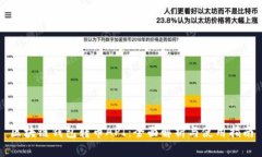 区块链钱包转币API：全面