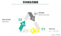 Tokentokenim钱包产品调整：
