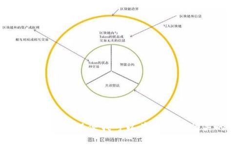 抱歉，您提到的“tokenim 2000流水”需要更多的上下文或详细信息，以便我可以为您提供相关的信息或帮助。请您阐明具体需求或背景，我将尽力为您解答。