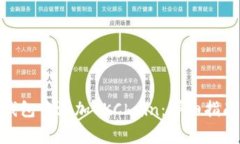 如何在Tokenim钱包中添加