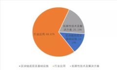 全球最好的加密货币钱包
