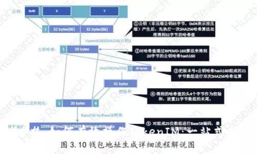 ### 如何有效操作TokenIM:一站式指南