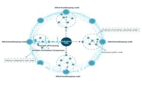 如何识别和应对Tokenim发现的恶意代码