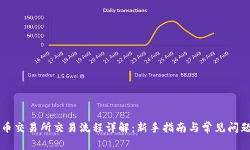 虚拟币交易所交易流程详解：新手指南与常见问题解析