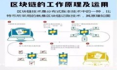 TokenTokenim钱包转币需多久