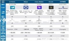 在讨论有关“Tokenim 助记词