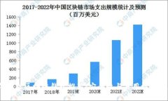 2023年最佳区块链钱包推荐
