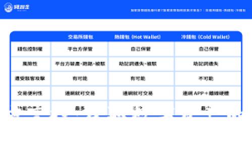 tokenim官方空投：获取数字资产的机会与策略