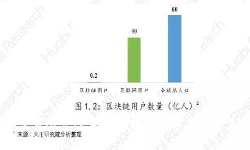 币涨交易所官网：安全快捷的数字货币交易平台