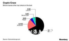 ## 如何将TokenIM添加到钱包