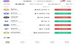 OKEx的官方网站是 [www.oke