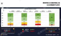 目前，Tokenim本身并没有独