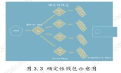 优质  泰达币钱包地址是固