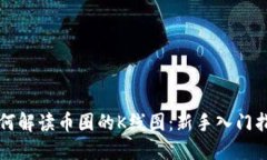 如何解读币圈的K线图：新
