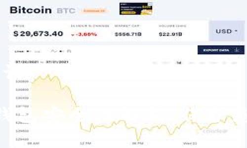 ## 和关键词

Tokenim冷钱包安全性解析：保护您的数字资产