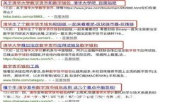 今日狗狗币价格走势分析