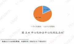 思考一个易于大众且的优