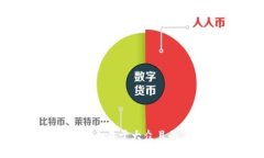 思考一个易于大众且的，