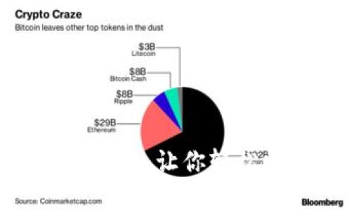 Tokenim最小兑换指南：让你轻松掌握数字资产交易