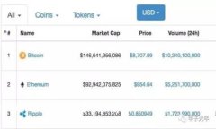 USDT-ERC20是什么？全面解读