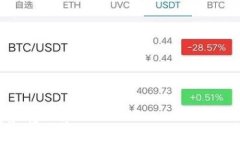 当然可以，我将为您提供