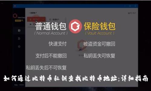 如何通过比特币私钥查找比特币地址：详细指南