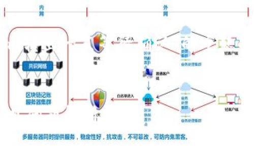 在这个回答中，我将为您提供一个关于“Tokenim转出一直等待确认”的主题的、关键词、大纲、详细内容以及相关问题的介绍。

:
codeTokenim转出交易未确认的解决方案与常见问题解析
