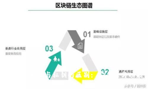 比特币钱包地址与私钥的区别: 安全性与功能详解