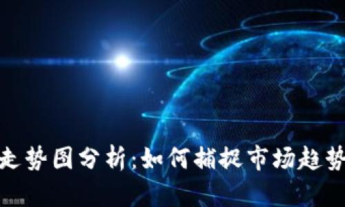 比特币行情走势图分析：如何捕捉市场趋势与投资机会