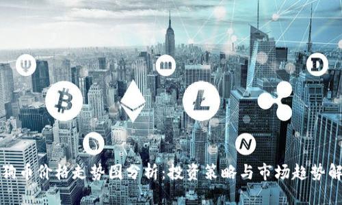 狗狗币价格走势图分析：投资策略与市场趋势解读
