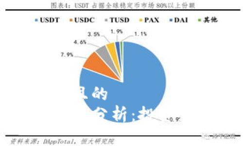 思考一个易于大众且的  
莱特币最新价格走势分析：投资者必看的市场动态