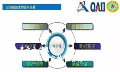 思考一个易于大众且的 
