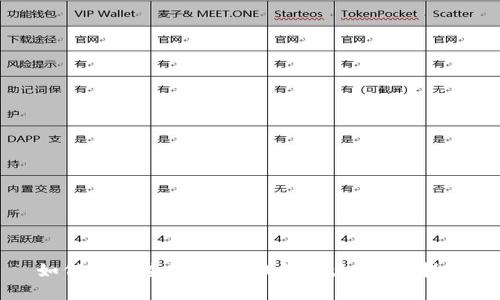如何高效查询USDT钱包信息：完整指南