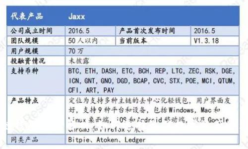 区块链钱包通证解析：如何选择最佳数字资产管理工具