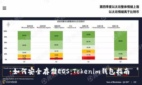 如何安全存储EOS：Tokenim钱包指南