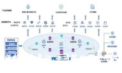 理解您的问题是关于将某