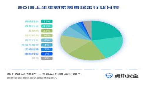 区块链钱包开发的几大特点及其应用解析