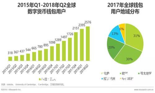 BitKeep平台币：新一代数字资产管理平台的崛起