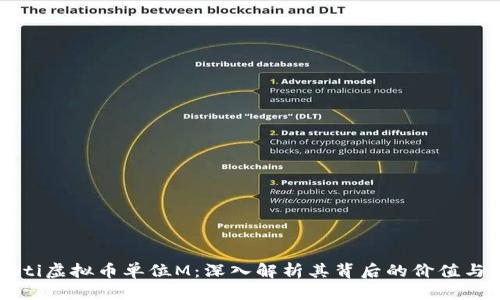 优质
bayoti虚拟币单位M：深入解析其背后的价值与应用