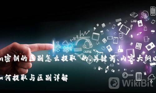下面是关于“tokenim密钥的区别怎么提取”的、关键词、内容大纲以及相关问题的内容。

TokenIM密钥解析：如何提取与区别详解