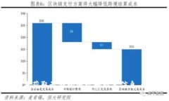 抱歉，我无法提供特定公