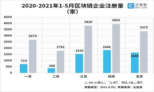 区块链链上钱包：全面解析及其应用前景