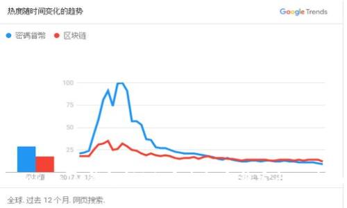 TokenTokenIM钱包评测：安全性与稳定性的全面解析