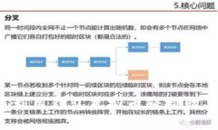  如何利用钱包虚拟币轻松