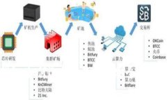 全球加密硬件钱包：如何