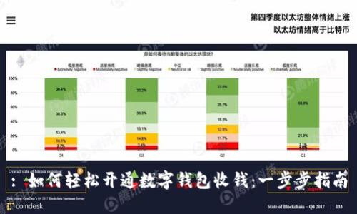 : 如何轻松开通数字钱包收钱：一步步指南